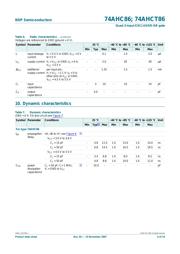 74AHCT86PW-Q100J datasheet.datasheet_page 6