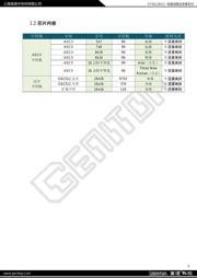 GT20L16S1Y datasheet.datasheet_page 5