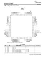 UCD3138A64 数据规格书 6