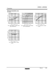 UMD5 datasheet.datasheet_page 3