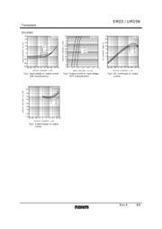 UMD5 datasheet.datasheet_page 4