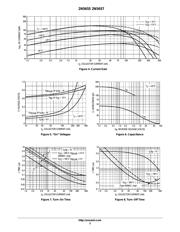 2N5656 datasheet.datasheet_page 3