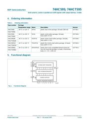 74HC595D,118 datasheet.datasheet_page 2