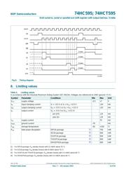 74HC595D,118 datasheet.datasheet_page 6