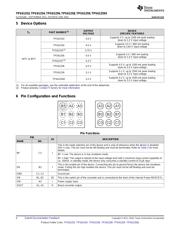 TPS61256YFFR datasheet.datasheet_page 4