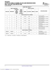 TRS3227ECDBR 数据规格书 2