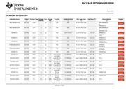 SN74HC11D datasheet.datasheet_page 5