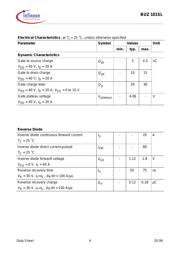 BUZ101SL datasheet.datasheet_page 4