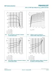 PBHV9115T,215 datasheet.datasheet_page 6