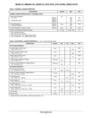 MMUN2116LT1G datasheet.datasheet_page 4