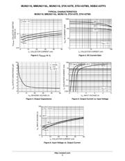 MMUN2116LT1G datasheet.datasheet_page 5