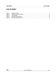 TDA7376PDTR datasheet.datasheet_page 3