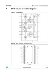 TDA7376PDTR datasheet.datasheet_page 5