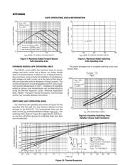 MTP3N60E datasheet.datasheet_page 4