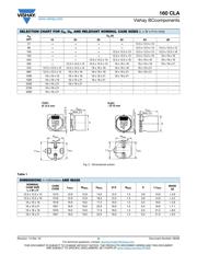 MAL216099002E3 datasheet.datasheet_page 2