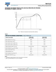 MAL216099002E3 datasheet.datasheet_page 4