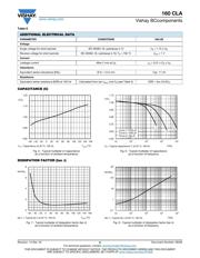 MAL216099002E3 datasheet.datasheet_page 6