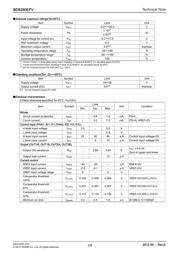 BD6290EFV datasheet.datasheet_page 2