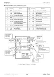 BD6290EFV datasheet.datasheet_page 3