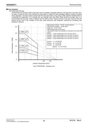 BD6290EFV datasheet.datasheet_page 5