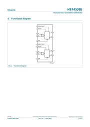 HEF4538BT,653 datasheet.datasheet_page 2