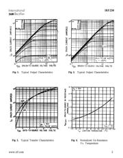 IRF250 datasheet.datasheet_page 3