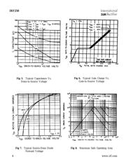 IRF250 datasheet.datasheet_page 4