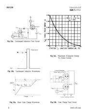 IRF250 datasheet.datasheet_page 6