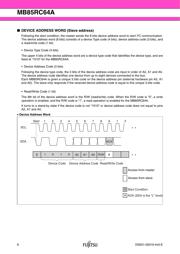 MB85RC64APNF-G-JNERE1 datasheet.datasheet_page 6