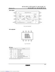 BR24L08F-W datasheet.datasheet_page 4