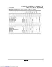 BR24L08F-W datasheet.datasheet_page 5