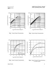 IRFZ44ZPBF datasheet.datasheet_page 3