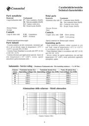 ITS4108RGBF24-20SB1M38 datasheet.datasheet_page 5