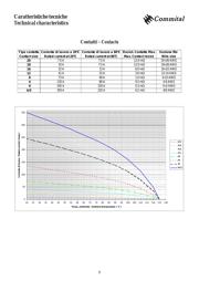 ITS4102R24-20PG1B1M38 datasheet.datasheet_page 6