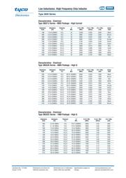 36501J12NJTDG datasheet.datasheet_page 6