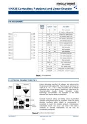 KMA36 datasheet.datasheet_page 2