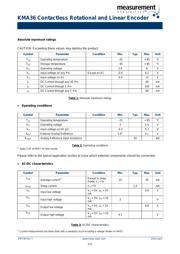 KMA36 datasheet.datasheet_page 3