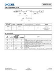 AP2301MPG-13 datasheet.datasheet_page 2