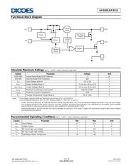 AP2301MPG-13 datasheet.datasheet_page 3