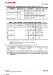 TLP185(GB-TPR,E) 数据规格书 3