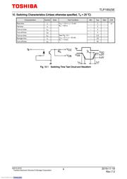 TLP185(GB-TPR,E) datasheet.datasheet_page 4