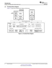 TMS320C6746EZWT4 datasheet.datasheet_page 4