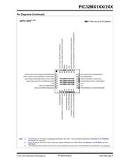 PIC32MX220F032D-I/PT datasheet.datasheet_page 5