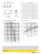 TCF3 datasheet.datasheet_page 2