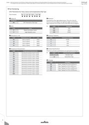 NXRT15XV103FA1B020 datasheet.datasheet_page 4