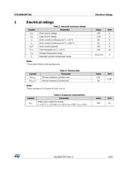 STD105N10F7AG datasheet.datasheet_page 3