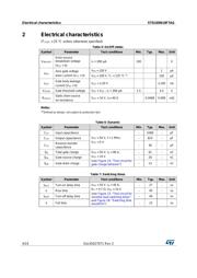 STD105N10F7AG datasheet.datasheet_page 4