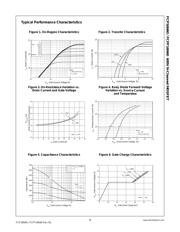 FCP16N60 datasheet.datasheet_page 3