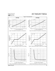 IRF7805 datasheet.datasheet_page 5