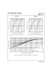 IRF7805 datasheet.datasheet_page 6